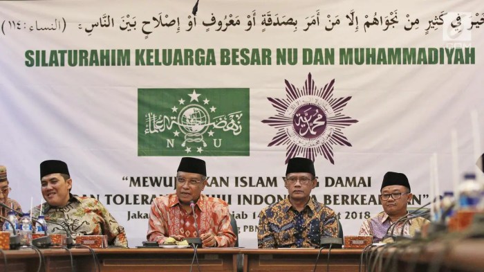 Perbandingan pemikiran keagamaan antara NU dan Muhammadiyah