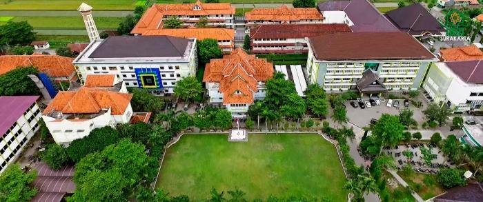 Almamater iain surakarta