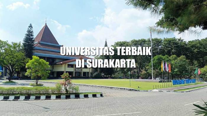 Universitas swasta surakarta terbaik muhammadiyah versi campuspedia