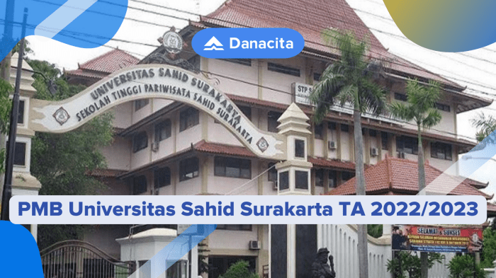 Siakad stp sahid surakarta