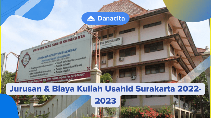 Siakad stp sahid surakarta