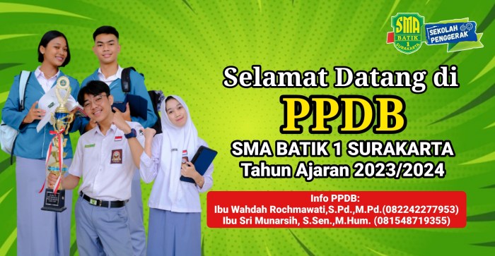 Ppdb sma batik 1 surakarta 2024