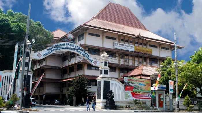 Universitas sahid surakarta akreditasi