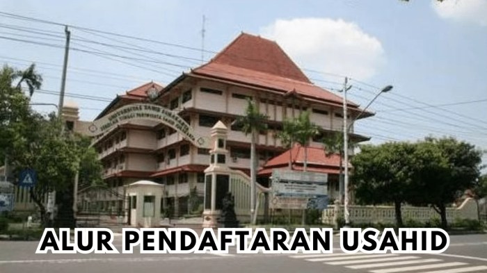 Universitas sahid surakarta akreditasi