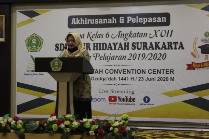 Lksa yayasan nur hidayah surakarta