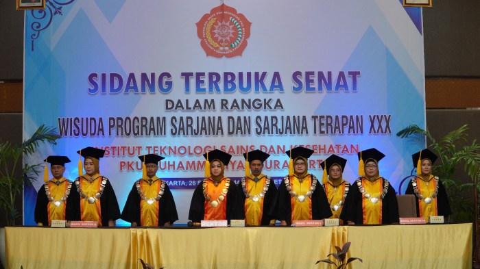 Akreditasi its pku muhammadiyah surakarta