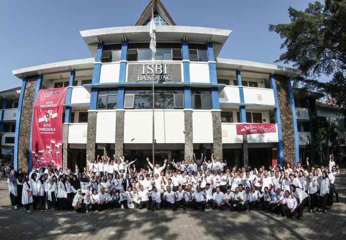 Institut seni budaya indonesia bandung