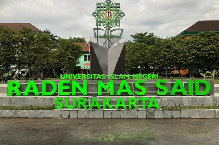 Dosen uin surakarta