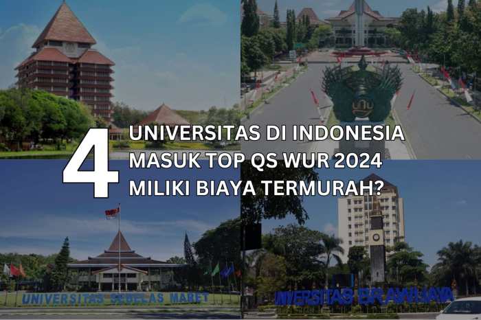 Biaya kuliah utp surakarta 2024