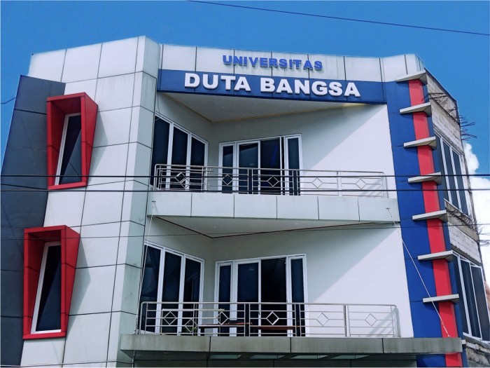 Logo universitas duta bangsa surakarta