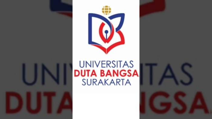 Logo universitas duta bangsa surakarta