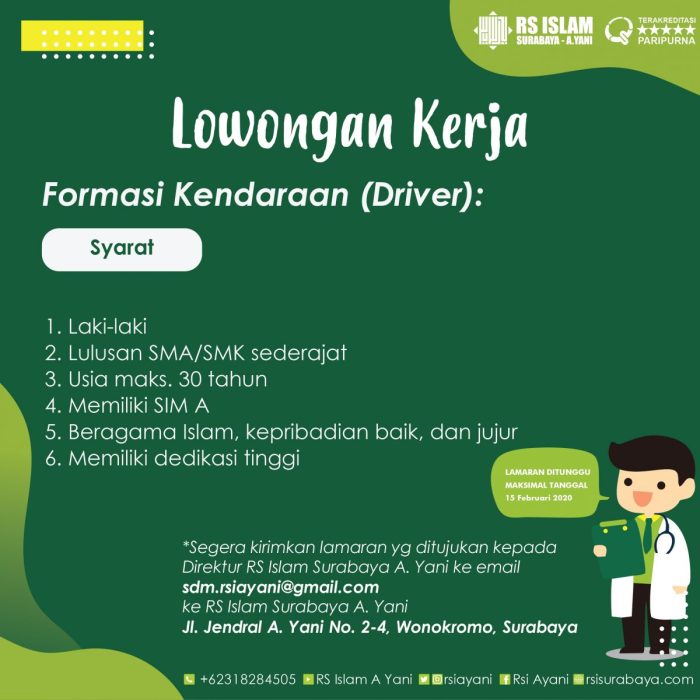 Lowongan kerja surakarta