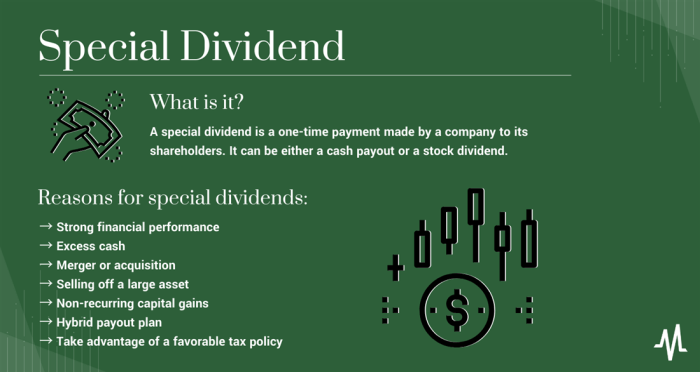 Special dividends dividend cash yield turbo displayed also available now calculation included