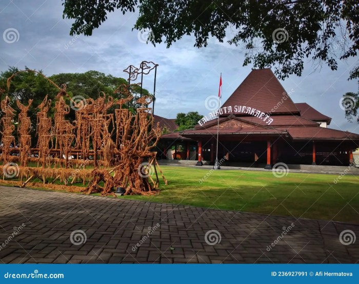 Surakarta