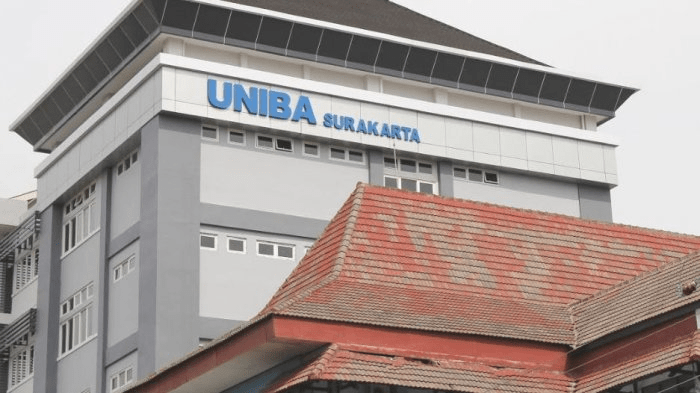 Akreditasi uniba surakarta