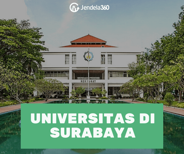 Kampus di surakarta