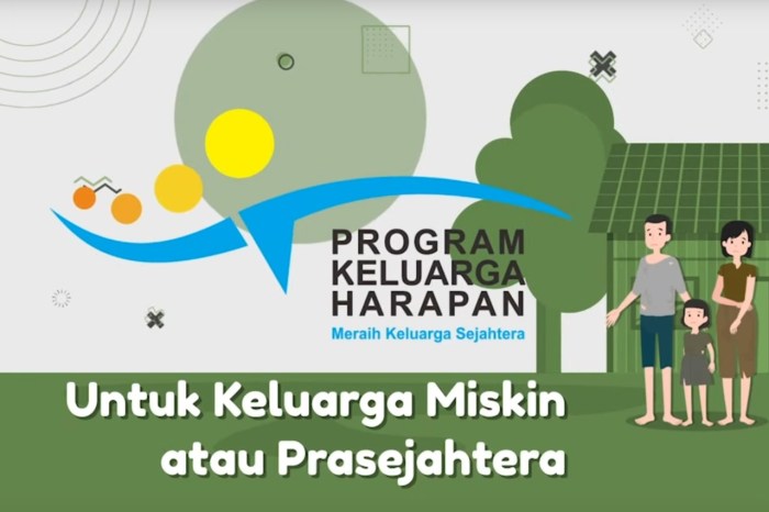 Mencari informasi bansos PKH dengan NIK KTP di situs resmi