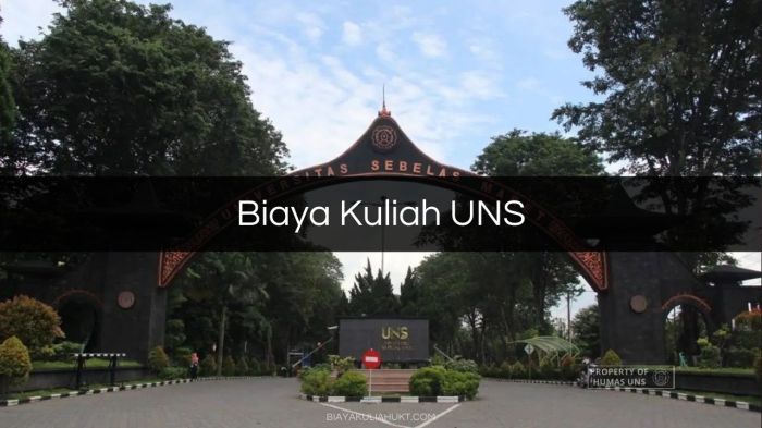 Biaya pendidikan di uns solo