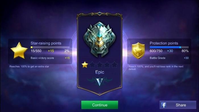 Cara cepat naik epic di ml solo