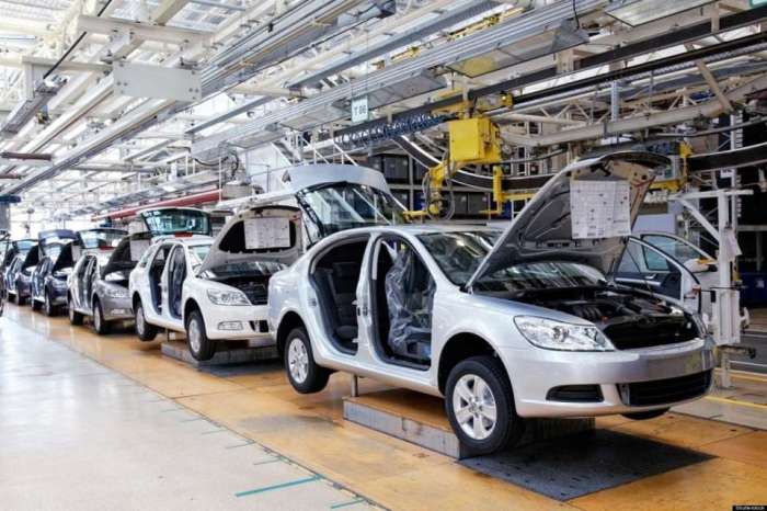 Industri otomotif di solo