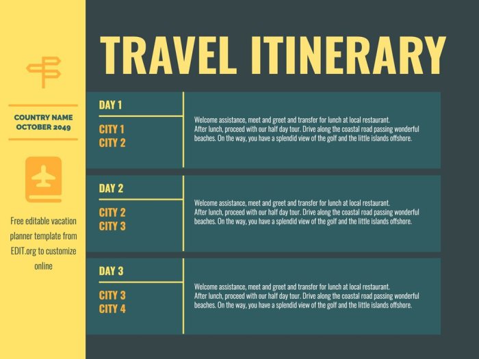 Biro perjalanan wisata di solo