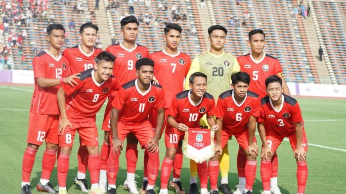 Staf kepelatihan timnas indonesia