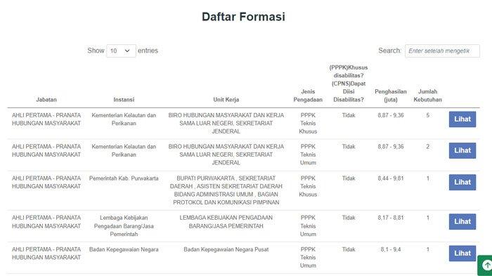 Cara cek slip gaji ASN melalui aplikasi SIAKN BKN