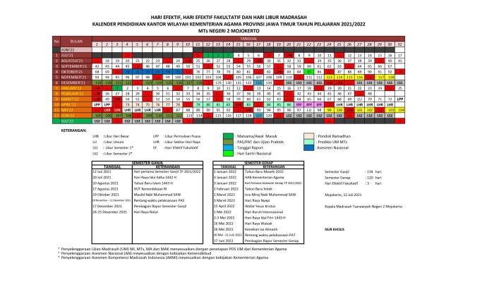 Download kalender pendidikan mtsn solo