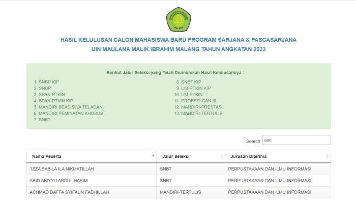 Cara daftar ulang UIN Malang setelah dinyatakan lulus